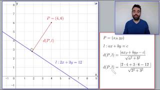 Afstandsformule tussen punt en lijn  een voorbeeld [upl. by Anahsar775]