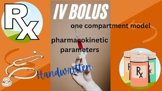 IV bolus One Compartment Model Pharmacokinetic parameters Intravenous Bolus Explained [upl. by Pacifica]