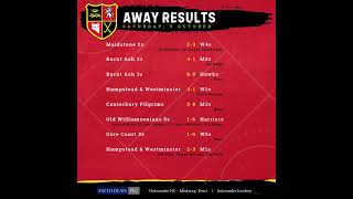 Mixed weekend of results for Holcombes senior sides [upl. by Etnaid694]