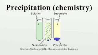 Precipitation chemistry [upl. by Mortie]