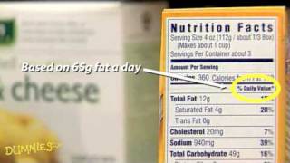 How to Read a Nutrition Label For Dummies [upl. by Aufmann]