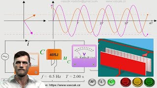 Resistance inductive reactance capacitive reactance and impedance Easy and graphic explanation [upl. by Eissac786]