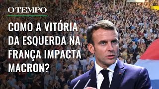 Entenda o sistema político da França [upl. by Ettelohcin870]