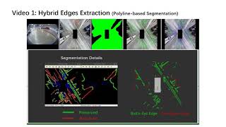 Hybrid BirdsEye Edge Based Semantic Visual SLAM for Automated Valet Parking [upl. by Vladimir]