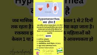 Hypomenorrhea ￼क्या होता है तथा इसके क्या कारण होते हैं hypomenorrhea रक्तअल्पता periodproblems [upl. by Nanerb325]