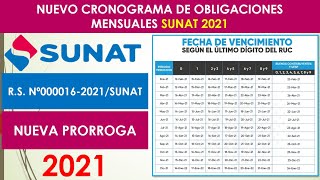 ¡LO ÚLTIMO SUNAT NUEVA PRORROGA DEL CRONOGRAMA 2021 [upl. by Priestley]