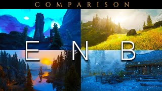 Skyrim ENB Presets Comparison 2024 Transforming Skyrims Graphics [upl. by Ailisab]