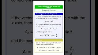 Components of a Vector and addition and position vector physics exam motion vector [upl. by Rimahs]