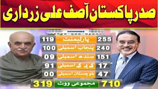 🔴Live  Asif Ali Zardari gets elected as president for historic 2nd time with overwhelming majority [upl. by Lemieux851]