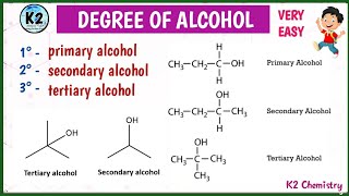 degree of alcohol l primary secondary tertiary alcols l classification of alcohol class 12th l [upl. by Ariuqahs]