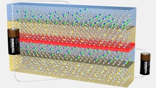 How does a Thyristor work [upl. by Ydne]