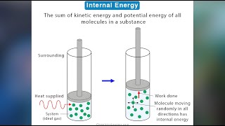 Gases and Gas Laws [upl. by Rehtae]