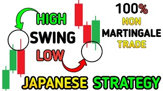 Master Of All Strategies  Quotex Trading Strategy I binary options trading strategy [upl. by Tsyhtema]