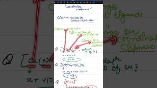 How to find Oxidation number of Central metal atom in Coordination compound  CBSE 12thJEE amp NEET [upl. by Oiramat]