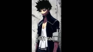 6ft tall and super strong Mha FtDabi [upl. by Esele]