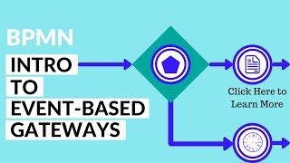 How to Use EventBased Gateways in BPMN [upl. by Lockhart207]