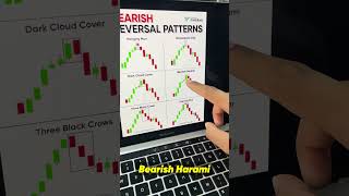 6 Bearish Reversal Candlestick Patterns  Basics of Candlesticks Trading  Trade Brains [upl. by Chassin]