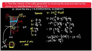 Volumes of Revolution Using Shells Lecture 32c  Integral Calculus [upl. by Hodge]