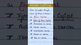 Issue of shares  what is share capital  class 12 accounting [upl. by Emili]