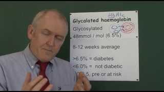 Diabetes 8 Glycalated Haemoglobin [upl. by Rafter]