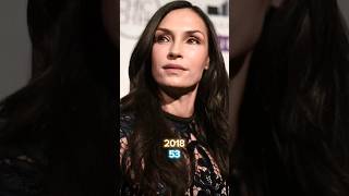 Famke Janssen 20102024 Actress Than And Now New shorts famkejanssen [upl. by Nosneh956]