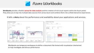 AZ 104 — Azure Workbooks [upl. by Anaeed956]