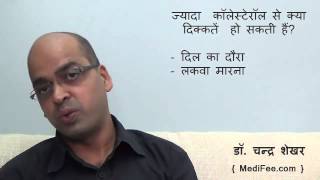 What is cholesterol LDL amp HDL In Hindi [upl. by Shelly]