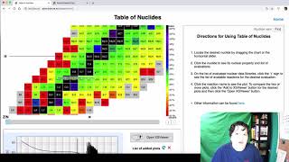 Introduction to the Chart Of Nuclides [upl. by Gambrell]