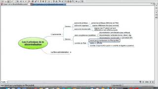 Les 2 grands principes de la DECENTRALISATION [upl. by Anauqahc]