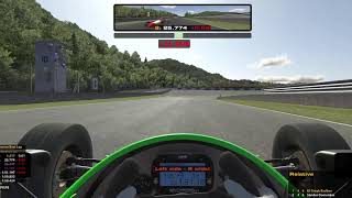 Okayama Formula Vee Iracing stream [upl. by Hugh404]