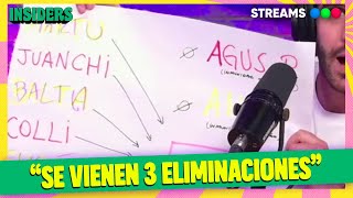 ¿Cuándo es la final de Survivor El productor del reality habló sobre la recta final 🌴 [upl. by Tur]