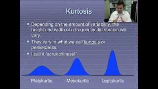 PSY 2100 Shapes of Distributions [upl. by Drageruaeb]