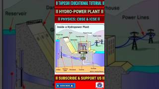 Hydropower Electricity 💡in India ll shorts hydropower electricity india hydropowerplant yt [upl. by Fiore179]