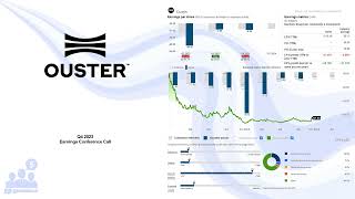 OUST Ouster Inc Q4 2023 Earnings Conference Call [upl. by Rehctelf419]