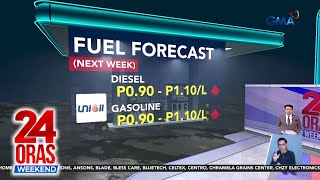 Oil price hike nakaamba sa susunod na linggo  24 Oras Weekend [upl. by Ahseuqal268]