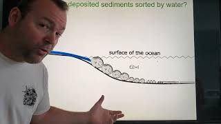 Depositional Features [upl. by Anev]