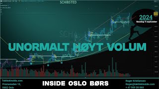 Inside Oslo Børs  Unormalt Høyt Volum  Mandag 9 sept  Teknisk Aksje Analyse [upl. by Anilys]