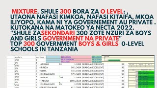 TOP 300 BEST PRIVATE AND GOVERNMENT MIXTURE O LEVEL SECONDARY SCHOOLS IN TANZANIA [upl. by Behnken506]