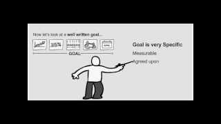 How to Write a SMART Goal [upl. by Klarika]