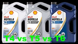 Comparing oil analysis of Shell rotella T4 T5 and T6 [upl. by Amasa]