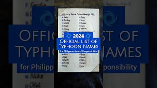 The 2024 List of Typhoon Names for Philippine Area of Responsibility  4 retired names from 2020 [upl. by Cody]