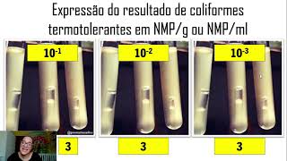 Análises microbiológicas de coliformes e E coli 22 resultados em NMPg e métodos rápidos [upl. by Yvel836]