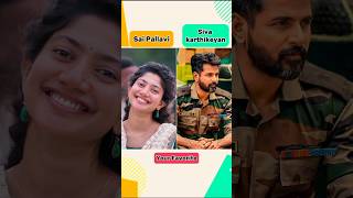 Sai Pallavi And Siva Karthikeyan Life Journey Transformation saipallavi sivakarthikeyan shorts [upl. by Matronna]