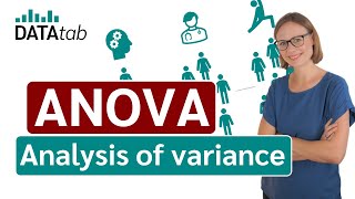 ANOVA Analysis of variance simply explained [upl. by Adlai603]