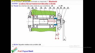 cotation fonctionnelle unilimite  exercice 3001 [upl. by Aelak429]