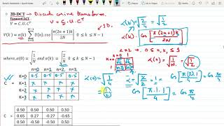 Lecture 181  Discrete Cosine Transform [upl. by Annahsed]