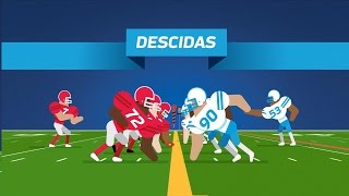 Guia de Futebol Americano Para Iniciantes  NFL [upl. by Zindman997]