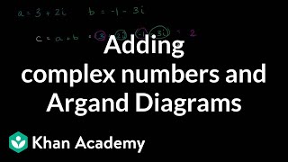 Adding complex numbers and Argand Diagrams  Precalculus  Khan Academy [upl. by Ahsini]