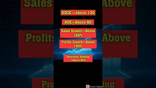 High ROCE ROE  Huge Sales and Profits growth  Higher Promoters Holding [upl. by Cheke]