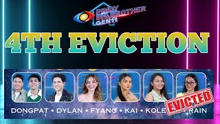 4th Eviction  Rain Evictees  PBB GEN 11 [upl. by Wandy]